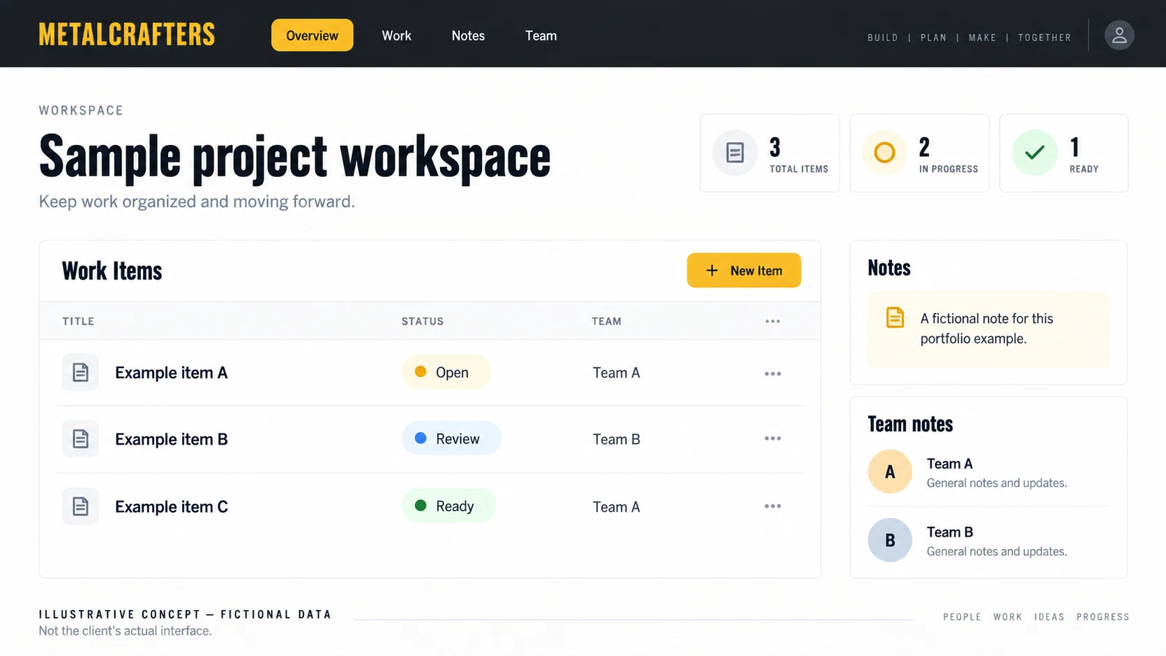 Metalcrafters — illustrative workspace with fictional data