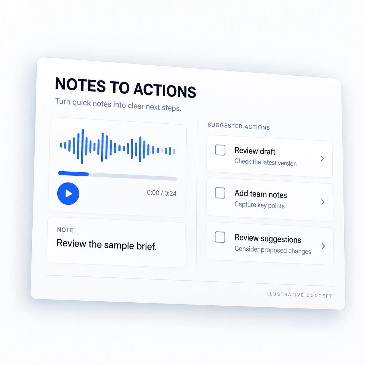 Illustrative notes to actions tool with fictional example content